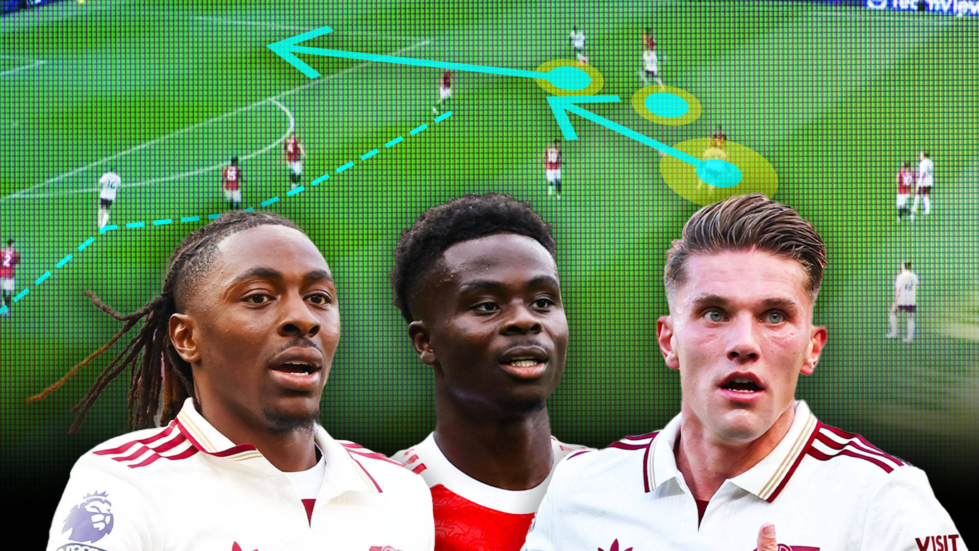 lol 赛事直播-包含阿森纳迎英超关键赛,赛前伤情更新,震撼外界,球队文化再被提及的词条