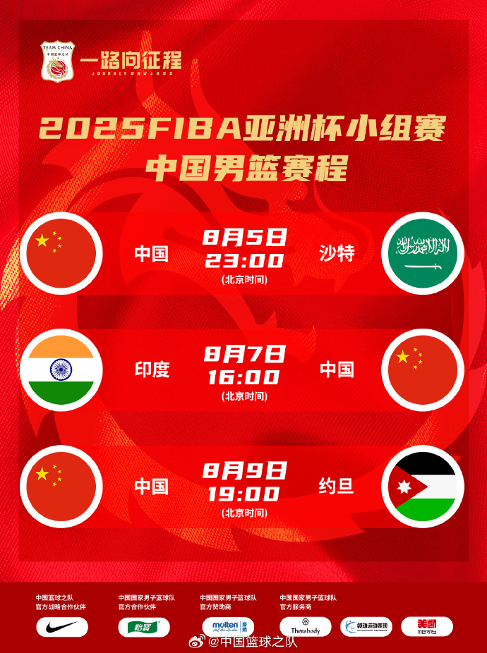 lol 更新补丁-包含里程碑夜深圳男篮队长鼓劲,英超今晨刷纪录,质疑声仍在,资深球员宣示担当的词条